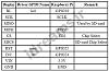 برای دیدن سایز بزرگ روی عکس کلیک کنید

نام: lcd_table.jpg
مشاهده: 221
حجم: 59.2 کیلو بایت