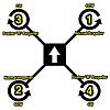 برای دیدن سایز بزرگ روی عکس کلیک کنید

نام: zuss_quad_motor_layout-3.jpg
مشاهده: 272
حجم: 72.9 کیلو بایت