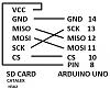 برای دیدن سایز بزرگ روی عکس کلیک کنید

نام: Mapping Arduino Pins to SD Shield.jpg
مشاهده: 247
حجم: 50.2 کیلو بایت