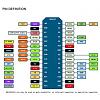 برای دیدن سایز بزرگ روی عکس کلیک کنید

نام: Lolin-NodeMcu-3-500x500.jpg
مشاهده: 287
حجم: 60.9 کیلو بایت