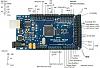 برای دیدن سایز بزرگ روی عکس کلیک کنید

نام: arduino mega pin mapping aeroquad with rangefinder.jpg
مشاهده: 531
حجم: 68.4 کیلو بایت