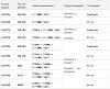 برای دیدن سایز بزرگ روی عکس کلیک کنید

نام: 2016-04-24_11-14-35.jpg
مشاهده: 146
حجم: 55.4 کیلو بایت