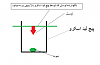 برای دیدن سایز بزرگ روی عکس کلیک کنید

نام: loadcell.png
مشاهده: 107
حجم: 8.5 کیلو بایت