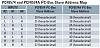 برای دیدن سایز بزرگ روی عکس کلیک کنید

نام: PCF8574 address map.jpg
مشاهده: 315
حجم: 20.6 کیلو بایت