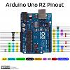 برای دیدن سایز بزرگ روی عکس کلیک کنید

نام: uno-pinout.jpg
مشاهده: 206
حجم: 28.6 کیلو بایت