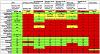 برای دیدن سایز بزرگ روی عکس کلیک کنید

نام: Product-comparison-matrix-Sheet2-3-1024x550.jpg
مشاهده: 360
حجم: 98.4 کیلو بایت