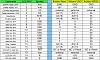 برای دیدن سایز بزرگ روی عکس کلیک کنید

نام: Pinbelegung_WG12864A[1].jpg
مشاهده: 1309
حجم: 22.7 کیلو بایت