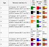 برای دیدن سایز بزرگ روی عکس کلیک کنید

نام: thermocouple_table2.JPG
مشاهده: 176
حجم: 62.3 کیلو بایت
