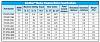 stepper_motor_table.jpg
