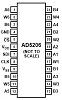 ad5206_pins.jpg