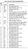 ad5206_pinsdescript.jpg