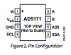 ad5171_pinconfig.png